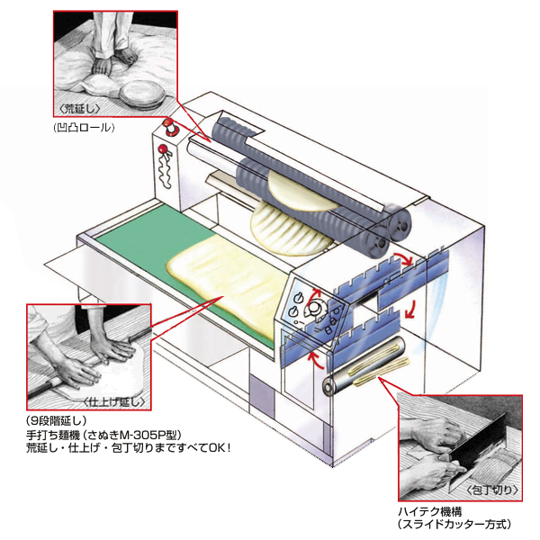 illust-sanuki1ban